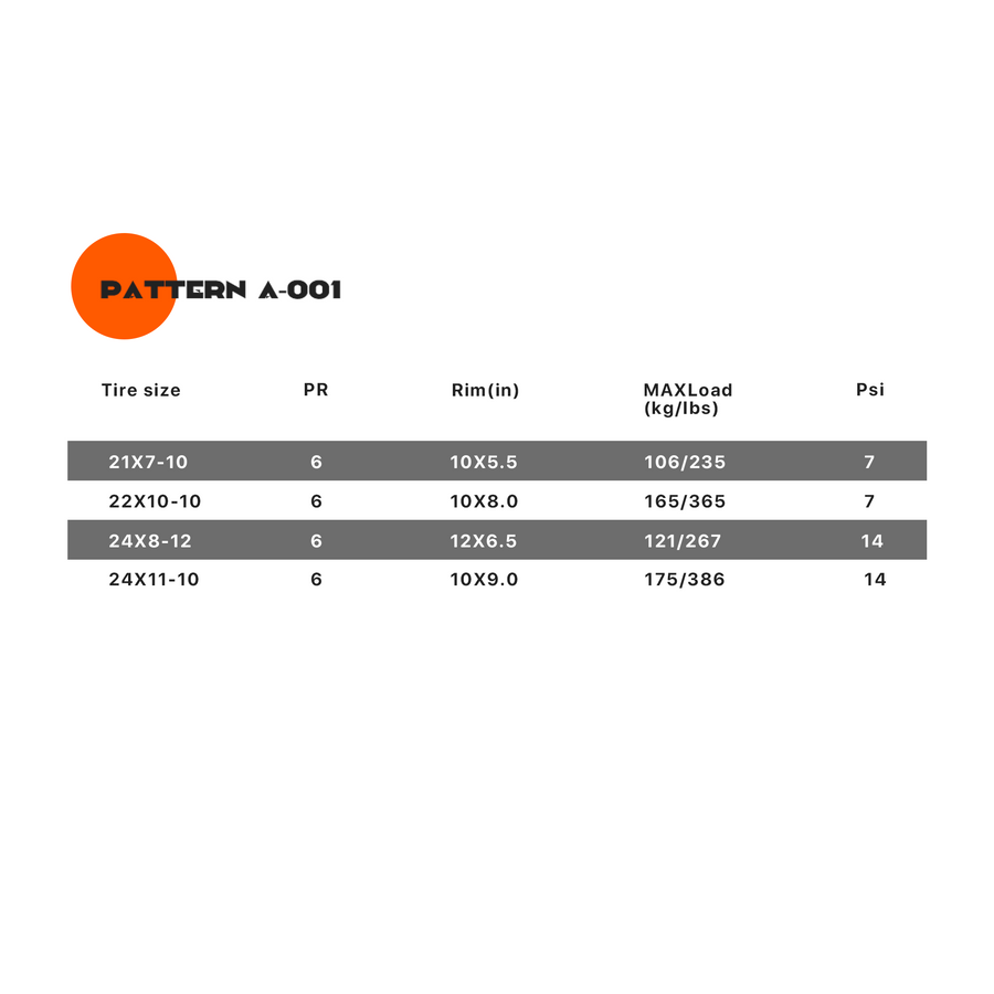 SunF A001 Tire Bundle Set