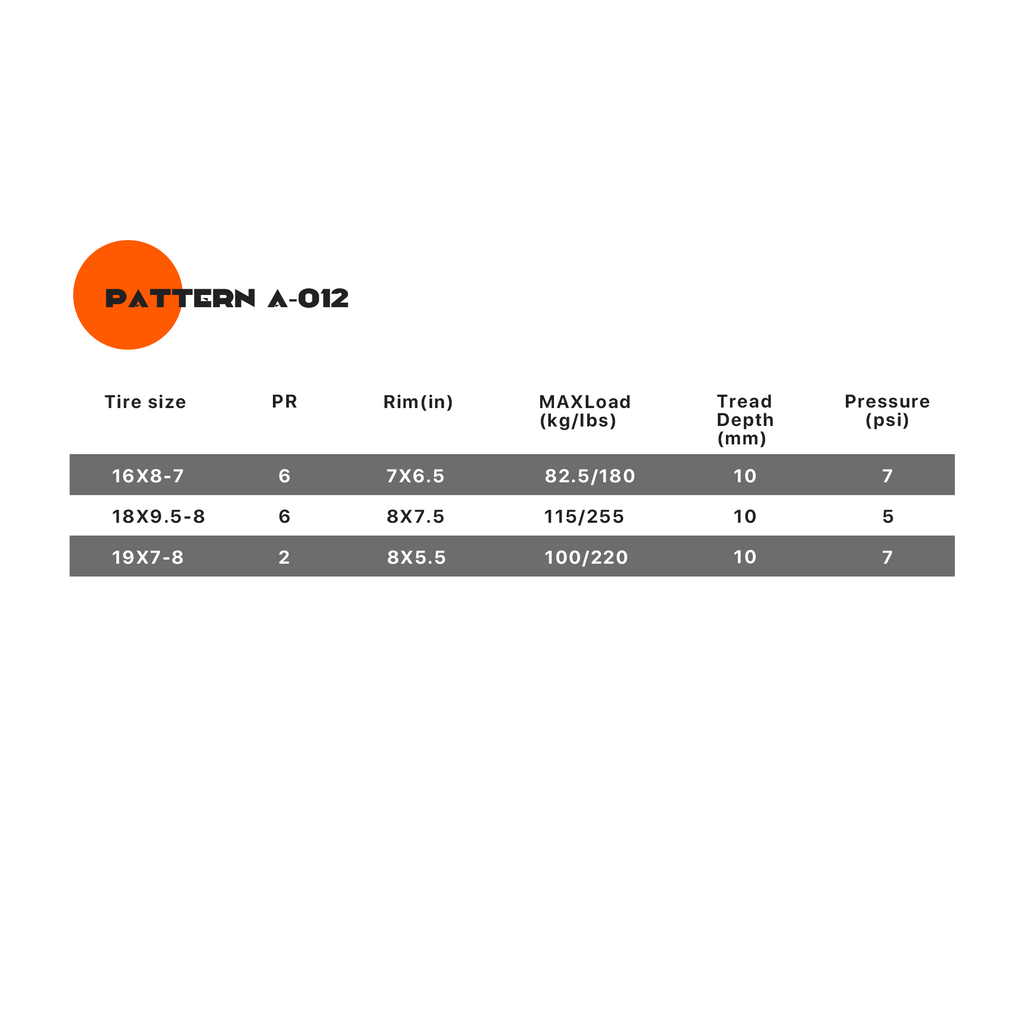 SunF A012 Tire Bundle Set