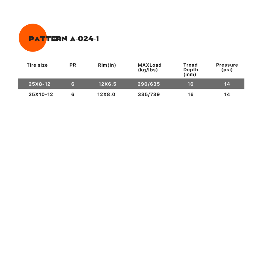 SunF A024-1 Tire Bundle Set