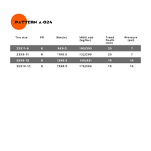 SunF A024 Tire Bundle Set