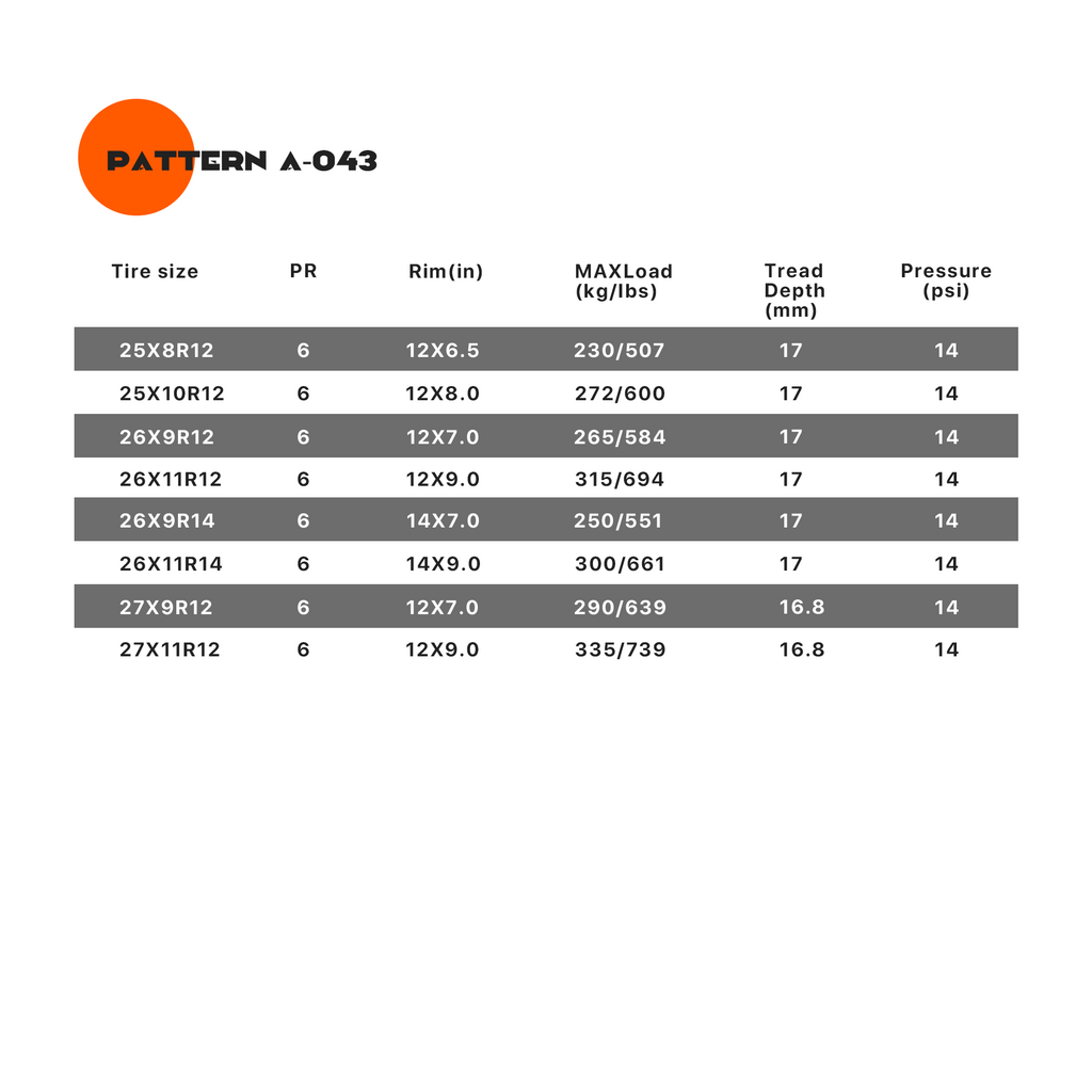 SunF A043 Tire Bundle Set