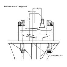 Ford 10″ 5.00 Pro Gear with 35 Spline Pinion | Richmond Gear – Produced in Italy