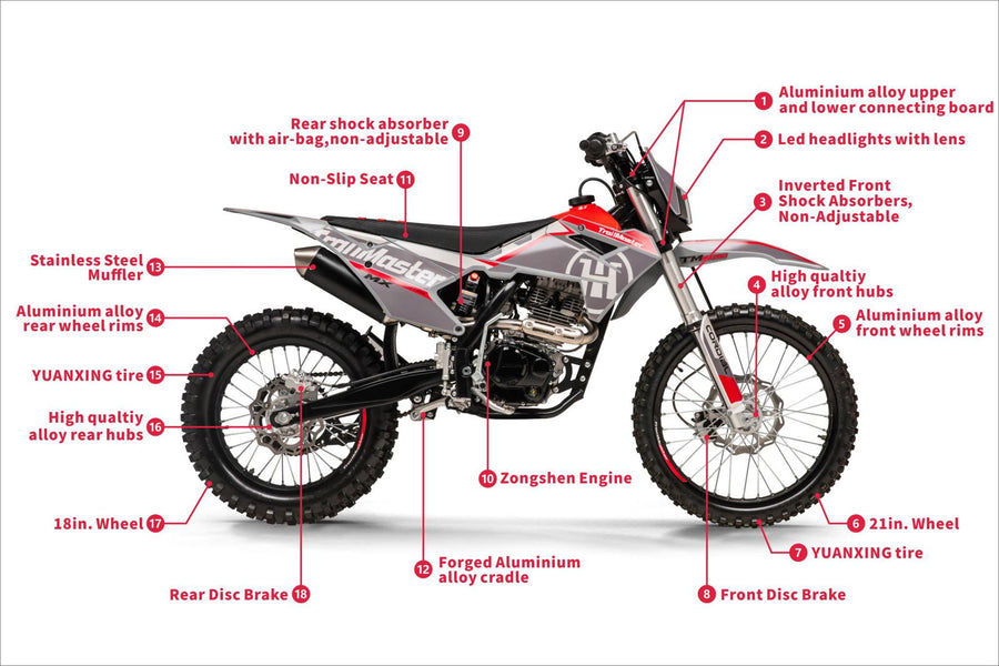 TrailMaster MX250 Dirt Bike, 5-Speed Manual, Electric Start, Dual Disc Brakes, (21/18) Wheels