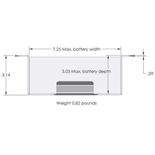 511 - 680 Side Mount