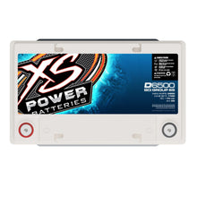 XS Power D6500 Group 65 12V AGM Battery