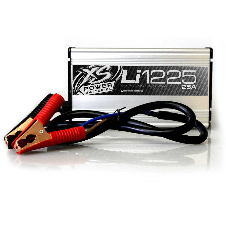 Li1225