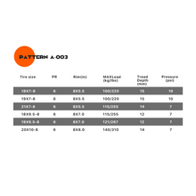 SunF A003 Tire Bundle Set