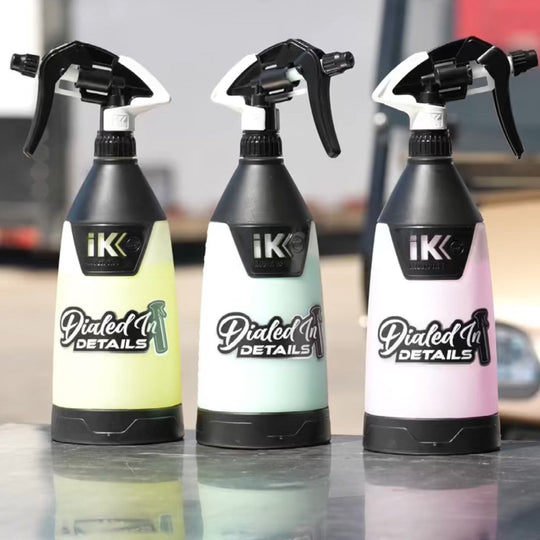 The iK Pro Kit