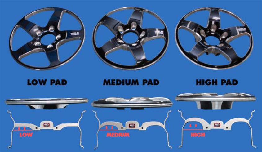 Weld Racing RT-S S71 wheel sizes and fitment options 15 inch to 18 inch performance wheels